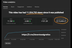 Download Gratis Ecourse Youtube Cheatcode (Bahasa Inggris)